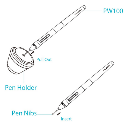 نوک یدکی قلمهای طراحی هویون-Pen Nibs PN04