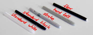 نوک یدکی قلم وکام -Standard Nib